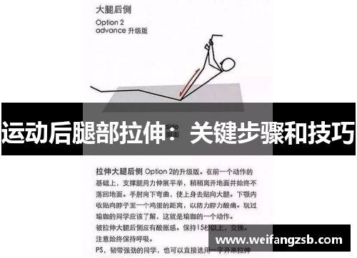 运动后腿部拉伸：关键步骤和技巧